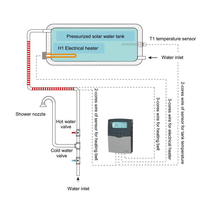 Contrôleurs solaires SR609C pour le chauffe-eau solaire pressurisé intégré